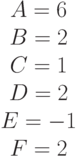 \begin{matrix}A= 6\\B= 2\\C=1 \\D=2 \\E=-1 \\F=2\end{matrix}