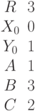 \begin{matrix}R &3\\X_0 &0\\Y_0 &1\\A &1\\B &3\\C &2\end{matrix}
