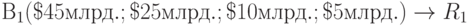 В_1( \textdollar 45 млрд.; \textdollar 25 млрд.; \textdollar 10 млрд.; \textdollar 5 млрд.) \to R_1