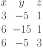 \begin{matrix}x&y&z\\3&-5&1\\6&-15&1\\6&-5&3\end{matrix}