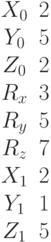 \begin{matrix}X_0 &2\\Y_0&5\\Z_0 &2\\R_x &3\\R_y &5\\R_z &7\\X_1 &2\\Y_1 &1\\Z_1 &5\end{matrix}