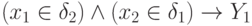 (x_1 \in \delta_2) \land (x_2 \in \delta_1) \to Y_1