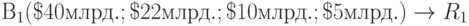 В_1( \textdollar 40 млрд.; \textdollar 22 млрд.; \textdollar 10 млрд.; \textdollar 5 млрд.) \to R_1