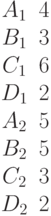 \begin{matrix}A_1 &4\\B_1 &3\\C_1 &6\\D_1 &2\\A_2 &5\\B_2 &5\\C_2 &3\\D_2 &2\end{matrix}