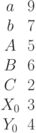 \begin{matrix}a &9\\b &7\\A &5\\B &6\\C &2\\X_0 &3\\Y_0 &4\end{matrix}