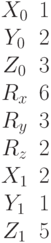 \begin{matrix}X_0 &1\\Y_0&2\\Z_0 &3\\R_x &6\\R_y &3\\R_z &2\\X_1 &2\\Y_1 &1\\Z_1 &5\end{matrix}