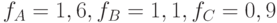 f_A = 1,6, f_B = 1,1, f_C = 0,9