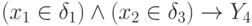 (x_1 \in \delta_1) \land (x_2 \in \delta_3) \to Y_4