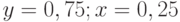 y=0,75; x=0,25