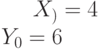 X_)=4\\Y_0=6
