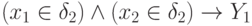 (x_1 \in \delta_2) \land (x_2 \in \delta_2) \to Y_1