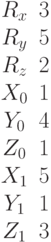 \begin{matrix}R_x&3\\R_y&5\\R_z&2\\X_0&1\\Y_0&4\\Z_0&1\\X_1&5\\Y_1&1\\Z_1&3\end{matrix}