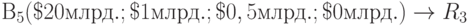 В_5( \textdollar 20 млрд.; \textdollar 1 млрд.; \textdollar 0,5 млрд.; \textdollar 0 млрд.) \to R_3
