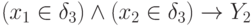 (x_1 \in \delta_3) \land (x_2 \in \delta_3) \to Y_2