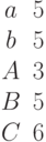 \begin{matrix}a &5\\b &5\\A &3\\B &5\\C &6\end{matrix}