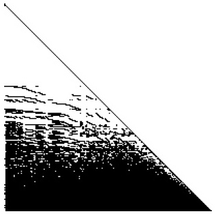 Фактор для parabolic_fem, n=525 825, nz = 23 582 508