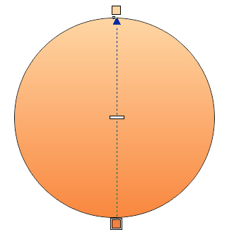 Для круга применен градиентная заливка