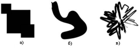 Три типа фигур: а — прямолинейные; б — криволинейные; в — аморфные