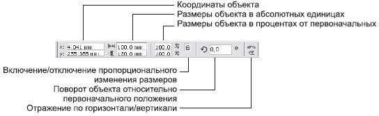 Вид панели свойств при выделенном объекте и активном инструменте Pick (Выбор)