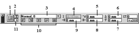 Управляющая палитра с характеристиками абзаца: 1 - кнопка модификации; 2 - кнопка активизации палитры с характеристиками шрифта; 3 - список стилей; 4 - горизонтальная координата курсора внутри строки; 5 - абзацный отступ; 6 - отступ сверху; 7 - отступ снизу; 8 - отступ справа; 9 - отступ слева; 10 - тип выравнивания (влево, вправо, по центру, по формату, полная); 11 - кнопка активизации палитры с характеристиками абзаца