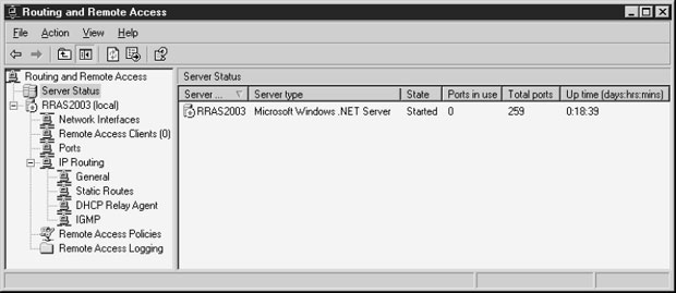 Окно Server Status в оснастке RRAS