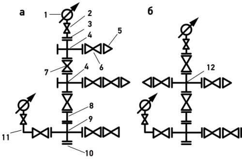 Фонтанная арматура: а - тройниковая; б - крестовая; 1 - манометр; 2 — трехходовой кран; 3 - верхний буфер; 4 - тройник; 5 - штуцер; 6 - запорное устройство боковая задвижка, кран; 7 - запорное устройство - стволовая задвижка, кран; 8 - переводник: 9 - крестовина; 10 - колонный фланец; 11 - нижний буфер 11 - крестовина елки.