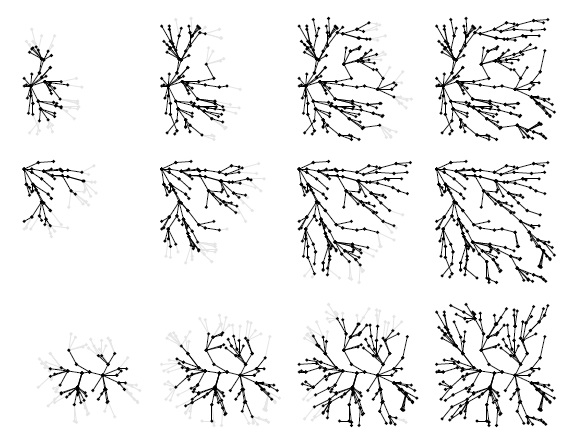  Примеры SPT-деревьев