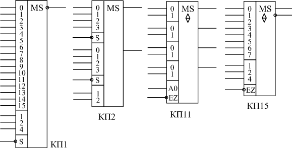 Примеры микросхем мультиплексоров