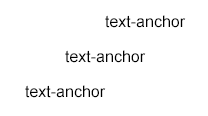 Элемент text