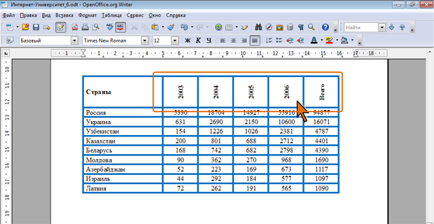 Поворот текста в документе
