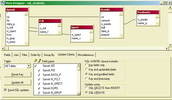 Задание параметров обновления данных удаленного представления для базы системы SQL Server