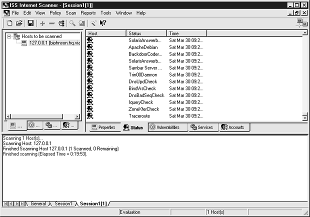 Результаты ISS-сканирования