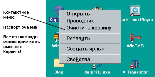 Контекстное меню вызывается щелчком правой кнопкой мыши на объекте