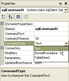 Свойство CommandType объекта sqlCommand1
