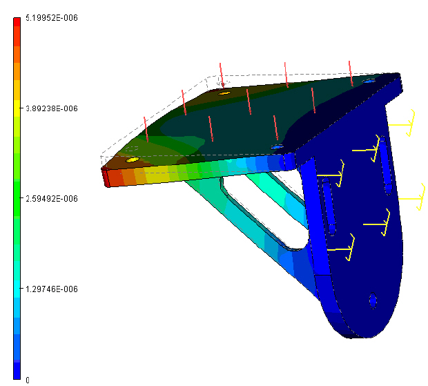Результаты моделирования