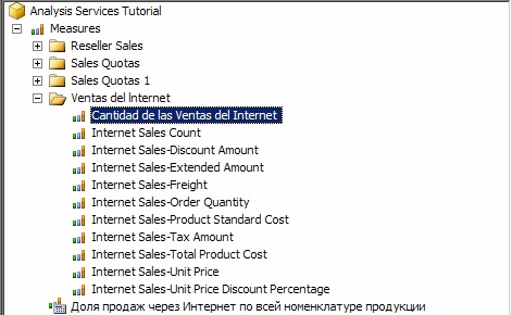  Название показателя "Internet Sales-Sales Amount" на испанском