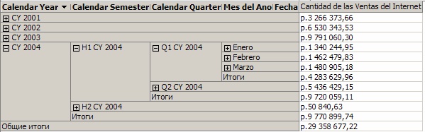  Названия месяцев на испанском