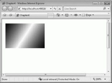 Использование точек градиента