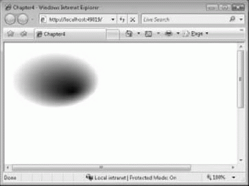 Задние фокуса RadialGradientBrush