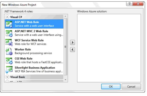 Создание проекта Windows Azure