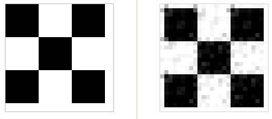 Последствия сохранения изображения в формат JPEG с выравниванием границ по сетке (слева) и без выравнивания (справа)