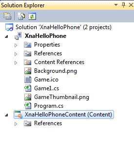 Файлы XNA-приложения