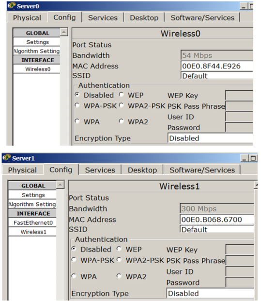 Сервера настроены по умолчанию