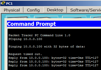 ПК из разных сетей могут общаться