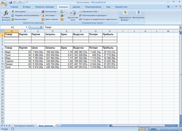 Пример таблицы, организованной для работы с функциями баз данных