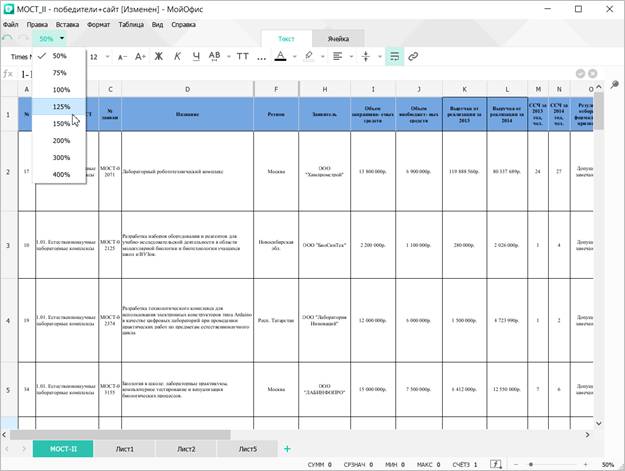 Изменение масштаба отображения документа