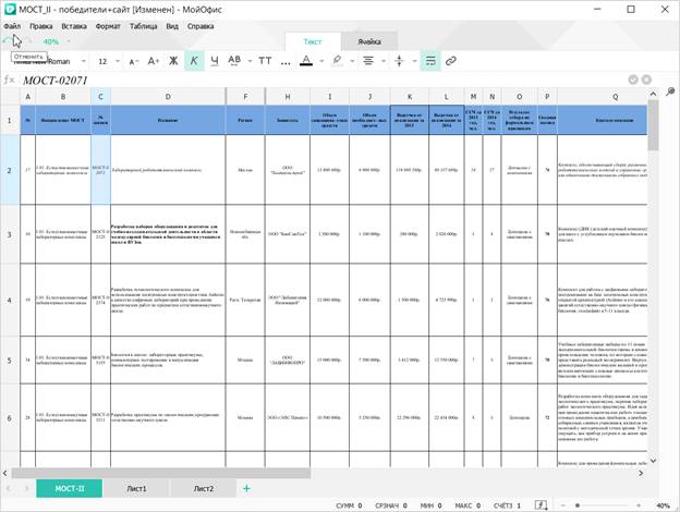 Отмена последнего действия