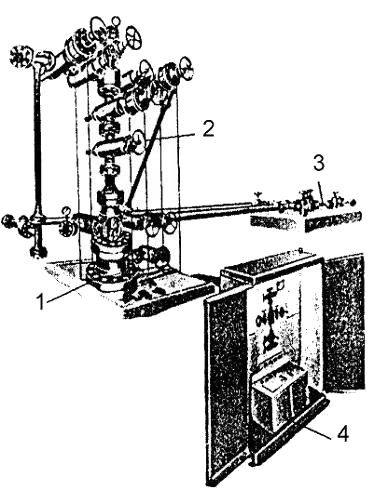 Комплекс устьевого фонтанного оборудования: 1 – оборудование обвязки обсадных колонн; 2 – фонтанная арматура; 3 – манифольд; 4 – станция управления арматурой