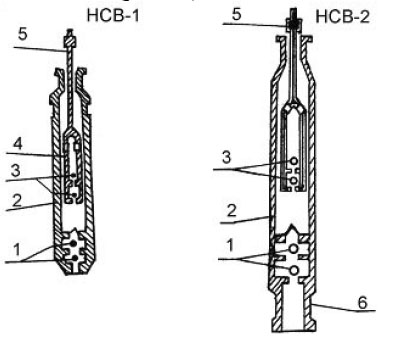 Насосы скважинные вставные:  1 – впускной клапан; 2 – цилиндр; 3 – нагнетательный клапан; 4 – плунжер; 5 – штанга; 6 – замок