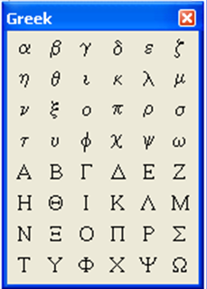 Смволы греческого алфавита